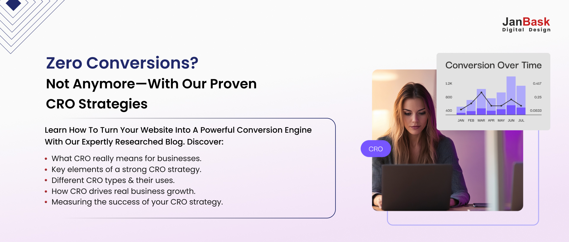 6 CRO Strategies to Increase Your Website Conversion!