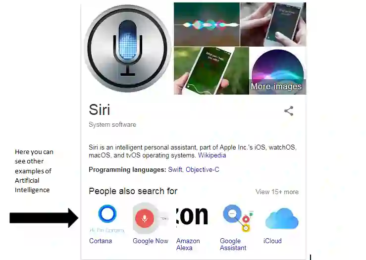 Artificial Intelligence -  Siri