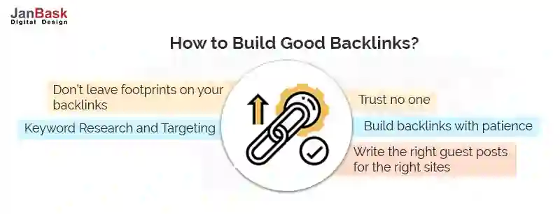 How to Build Good Backlinks?