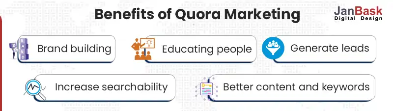 Benefits-of-Quora-Marketing