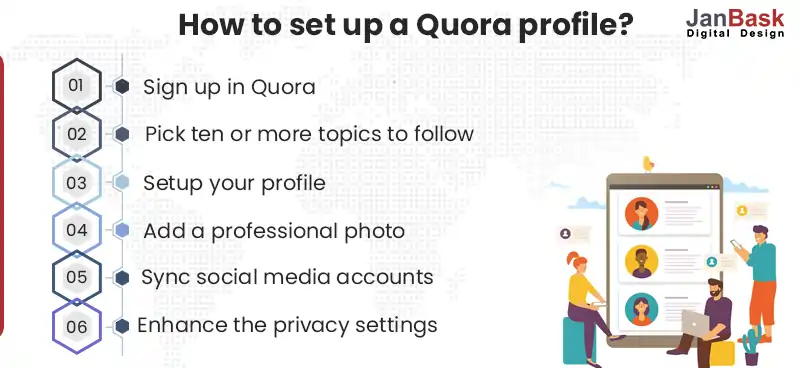 How-to-set-up-a-Quora-profile