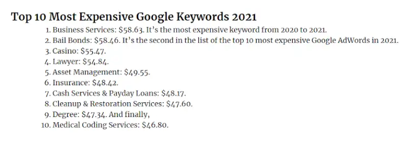 Keywords that are most expensive in Google Ads