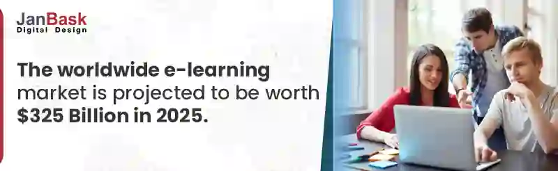 worldwide e-learning program
