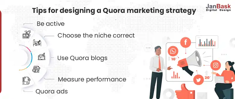 Tips-for-designing-a-Quora-marketing-strategy