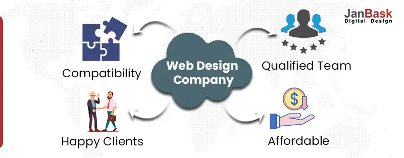 Web-Design-Company