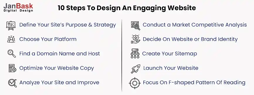 Design an Engaging Website