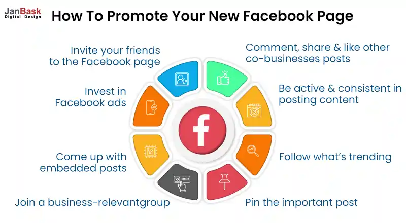 promote-facebook